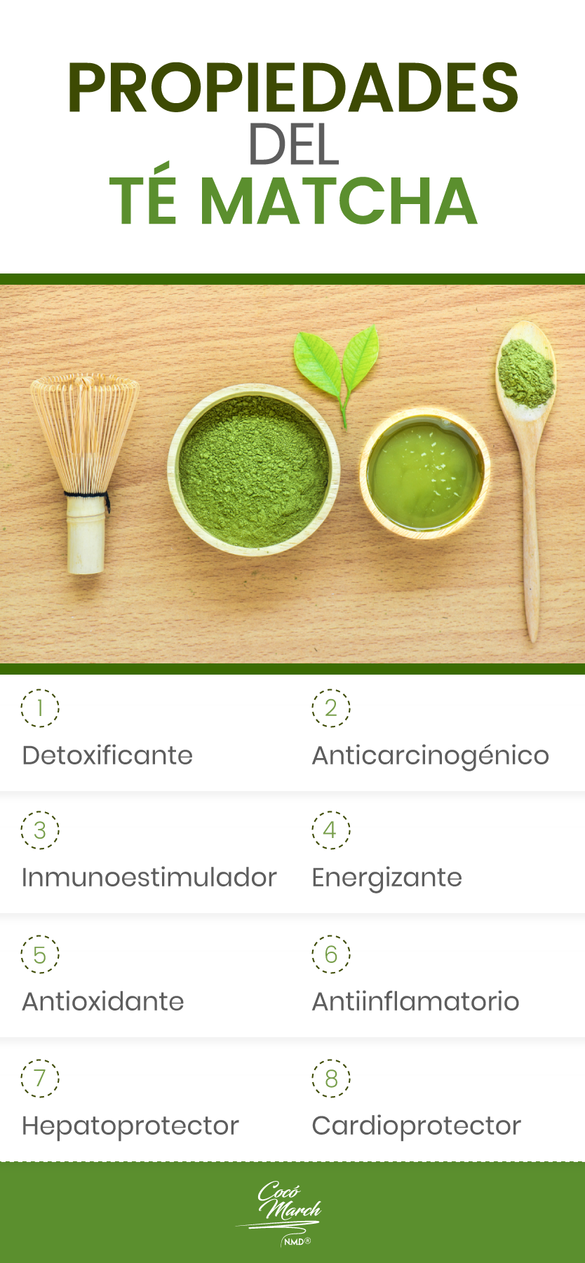 13 Beneficios Del Té Matcha Verde Para La Salud Coco March 7101
