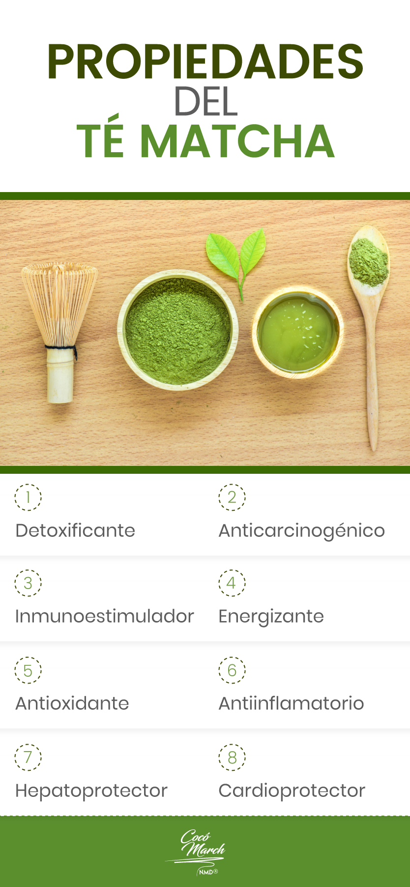 13 Beneficios Del Té Matcha Verde Para La Salud Coco March 7340