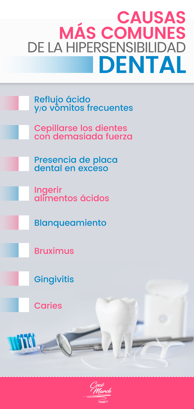 ¿Qué Causa La Sensibilidad Dental? Y ¿Cómo Prevenirla? | Coco March