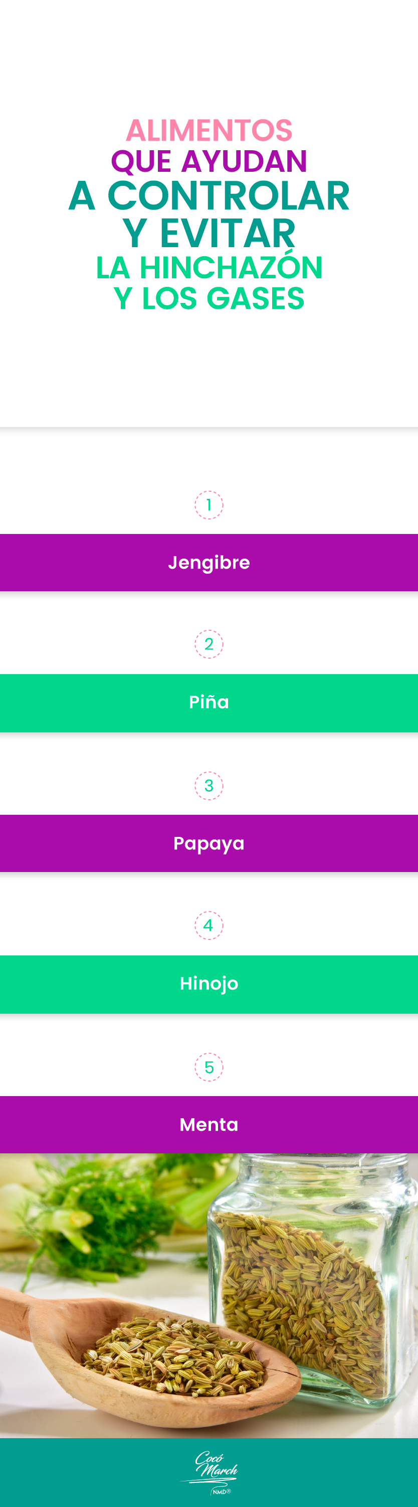8 Alimentos Para Remediar La Hinchazón Y Los Gases | Coco March
